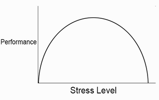 Illustration for article titled A Guide To Playing League Of Legends And Its Ilk Without Losing It